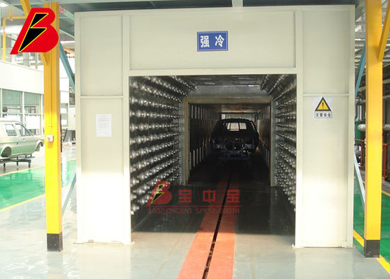 Kalite Otomobil Üretim Hattı için Püskürtme Fırını Otomatik Proje için Akıllı Püskürtme Otomatik Boyama Hattı Fabrika