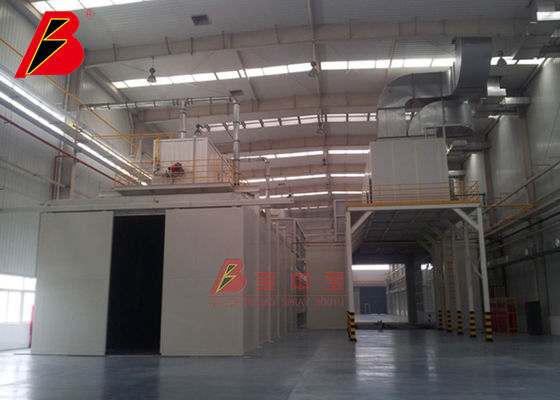 Kalite Kayar Kapı Pişirme Fırını ile 2.5m Min TUV Boyama Üretim Hattı Fabrika