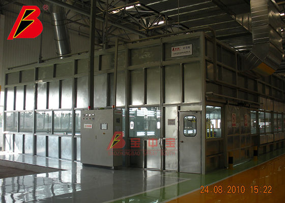Kalite Changchun FAW'da Özelleştirilmiş Boya Üretim Hattı Projesi için Entegre Kontrol Paneli Fabrika