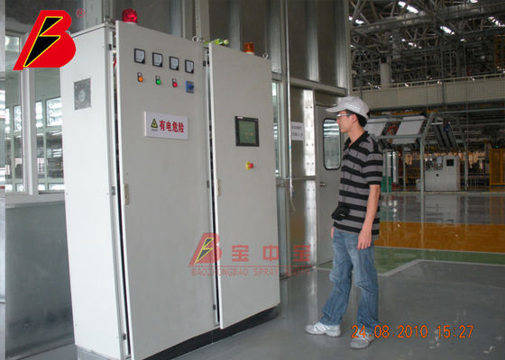 Kalite Changchun FAW'da Dokunmatik Sreen Kontrol Sistemi Özelleştirilmiş Boya Üretim Hattı Projesi Fabrika