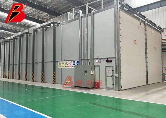Kalite Pişirme Odası Rüzgar Bıçağı 60um Elektroforez Endüstriyel Boya Hatları Fabrika