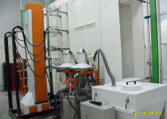 Kalite Sanayi Boya Fabrikası İçin Pistonlu Robot Toz Boya Hattı Fabrika