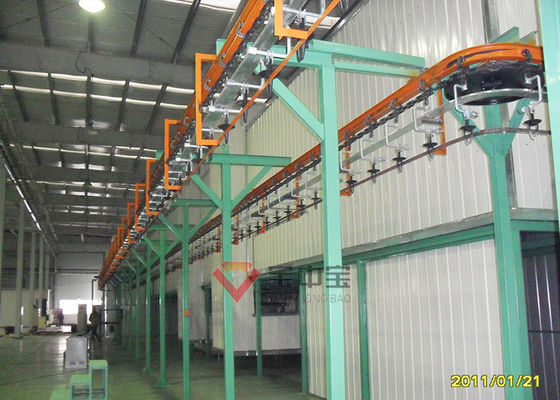 Kalite Güçsüz Havai Konveyör Toz Boya Hattı Otomatik Toz Boya Ekipmanları Fabrika