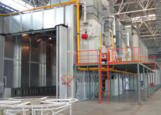 Kalite Rüzgar Türbini Rüzgar Enerjisi Bıçakları Boyama Hattı İçin Sanayi Boyama Hattı Fabrika