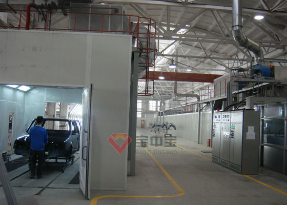 Kalite Oto Gövde Boyama Hattı Robot Otomatik Çizgi Boyama Profesyonel Solvent Boya Üretim Hattı Fabrika